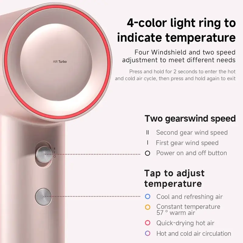 DOCO LAB 1600W High-Speed Hair Dryer Valentine's Gift - H800/H900