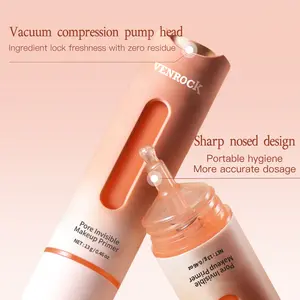 VENROCK Pore-Blurring Primer | Oil Control Matte Makeup Base, Long-Lasting Grip & Gentle Skin Shield