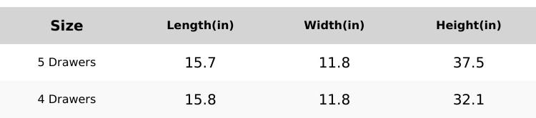 [with Free Gifts] Raybee LED Nightstand with Charging Station, Set of 1-2 Side Table with 5 Dresser Drawers, Tall LED Nightstands with USB Ports & Outlets, White End Table with Side Bag & Storage Shelf, Bedroom Furniture, Cabinet