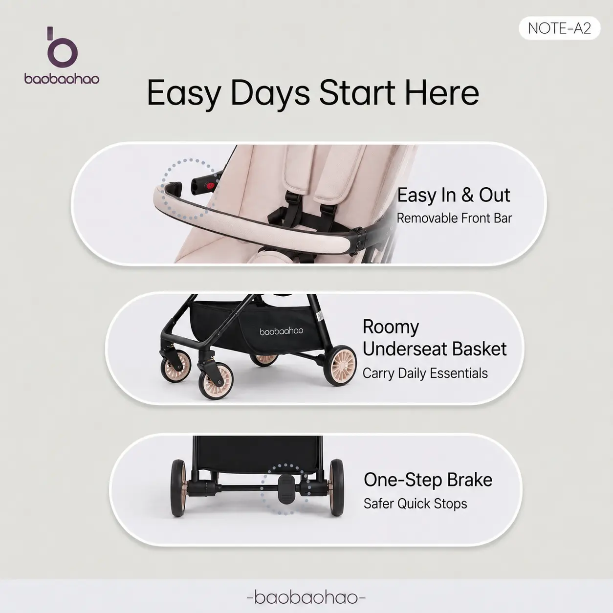 glp-1 digital health startups GLP-ONE Activator Bundle