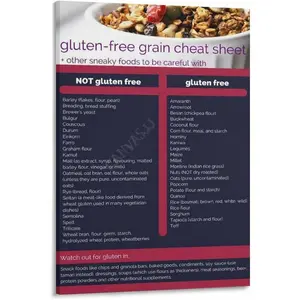 Gluten Free Food Chart Restaurant Decor Poster (2) Canvas for Bedroom Living Room Decor 16x24inch(40x60cm) Frame-style