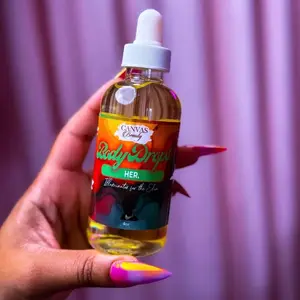 Inspired by Zodiac BODY DROPS - CANVAS BEAUTY: Pick your favorite Scent