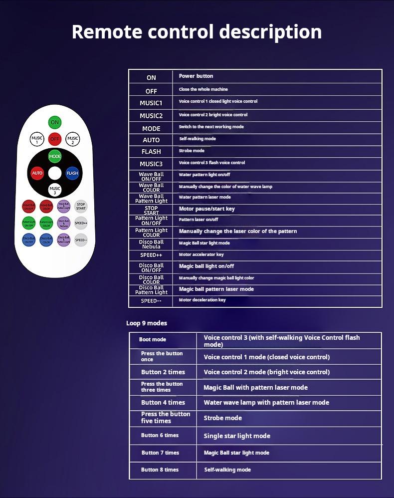 Northern Lights Projection Lights Magic Ball Design Colorful Rotating Stage DJ Disco KTV Home Bedroom Atmosphere Creation LED 12W Remote Control decor gift water ripple birthday game party aurora lamp starry projector Northern Lights Projection Lights Magic Ball Design Colorful Rotating Stage DJ Disco KTV Home Bedroom Atmosphere Creation LED 12W Remote Control decor gift water ripple birthday game party aurora lamp starry projector