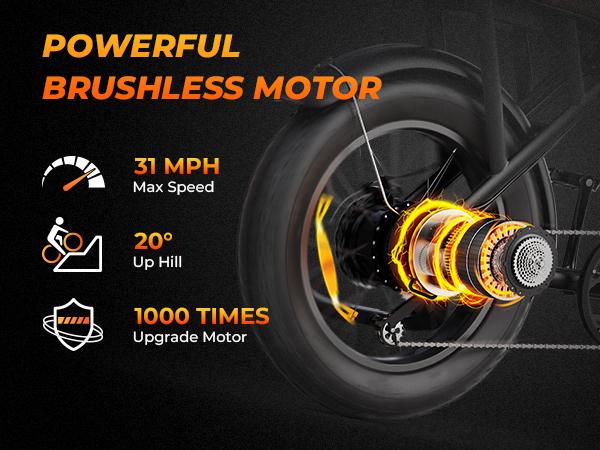 1500W Peak Electric Bike for Adults Reaches 31 MPH 40-75 Miles Range 48V Battery 20" Fat Tires All Terrain E-Bike Ideal for Road Sand Mountain & Snow