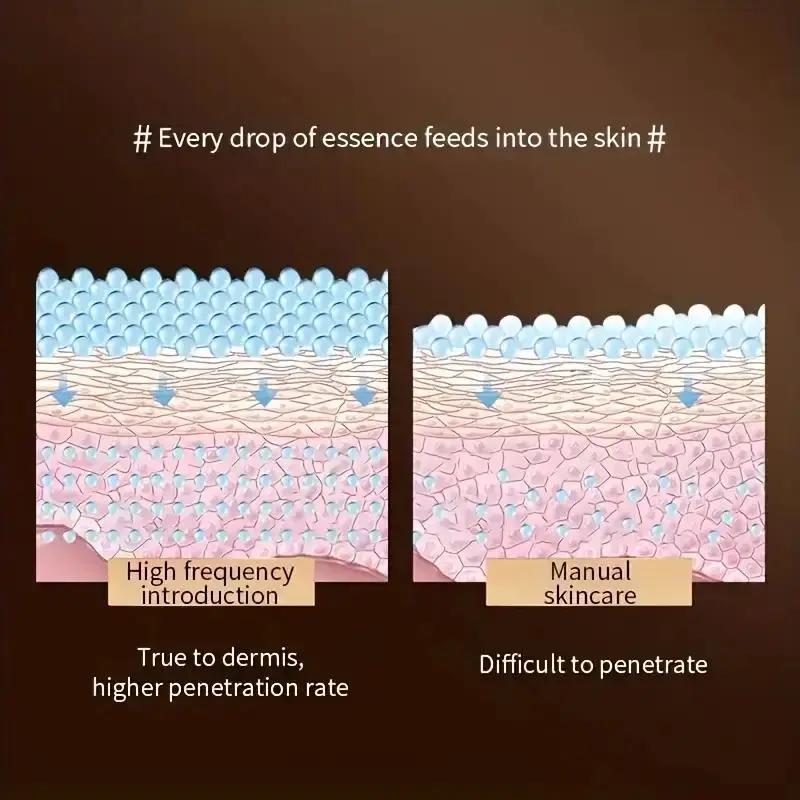 Facial Massage Machine, Face Lifting & Tightening Beauty Appliance, Professional Facial Beauty Instrument for Women & Men, Skincare Tools at home device