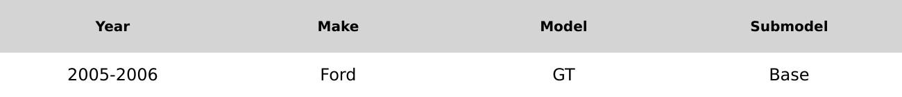 K&N Replacement Air Filter FORD GT 5.4L - V8 2005 (2 FILTERS REQUIRED)