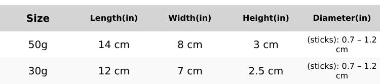 Organic Ceylon Cinnamon Sticks – Premium True Cinnamon | Fresh, Sweet & Aromatic | Perfect for Cooking, Baking, Herbal Tea & Wellness