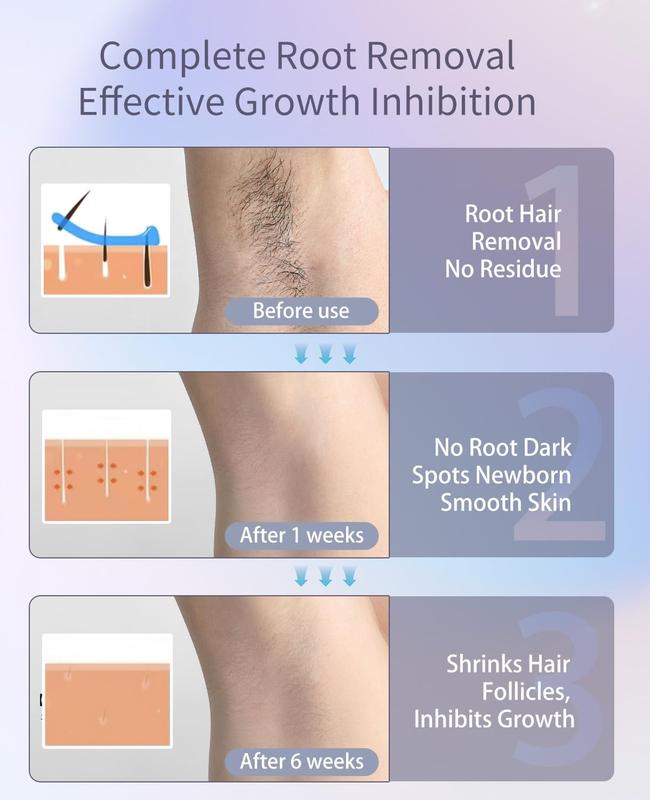 Waxing Kit, at Home Waxing Kit for Women,Wax Machine for Hair Removal