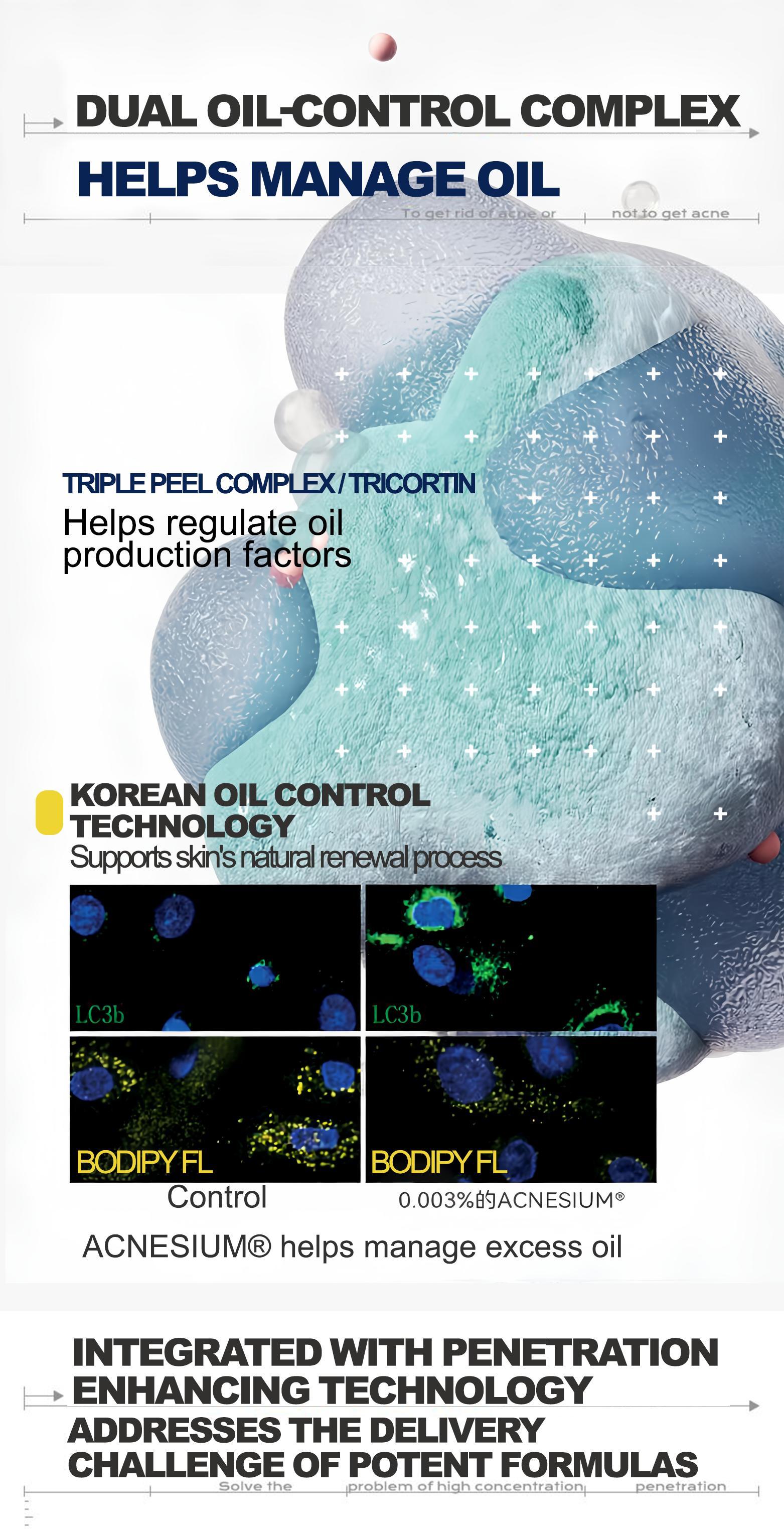 DR.MOPICK 24H Acne Care Essence, Clears Blemishes & Refreshes Skin By Day, Soothes & Prevents Breakouts By Night