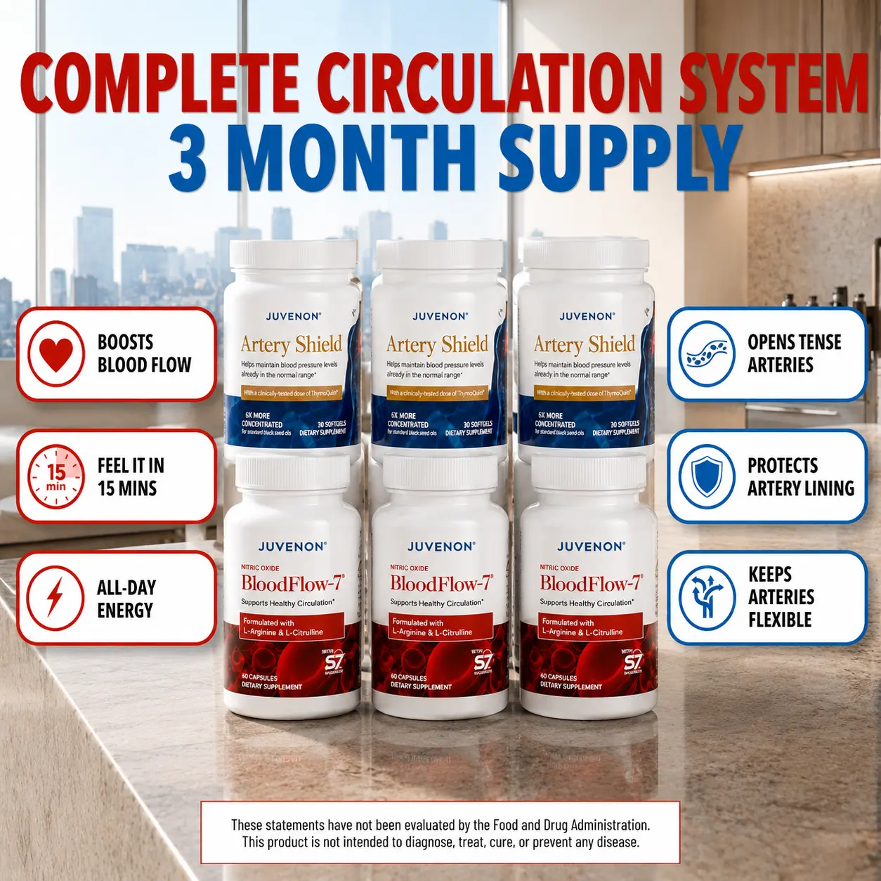 Juvenon Complete Circulation Supplement Pack - 3-Month Supply Blood Flow Support Capsules, BloodFlow-7 Nitric Oxide Booster, Artery Shield Black Seed Oil with Thymoquin, Prop 65 Safe, TikTok Exclusive, Dietary, Natural, Bottle Set, Blood Circulation