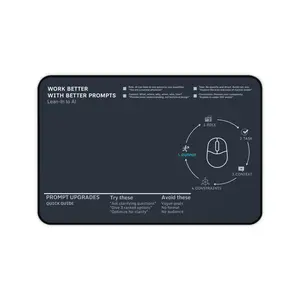 AI Prompt Cheat Sheet Desk Mat | AI is our new reality - Master It to Win