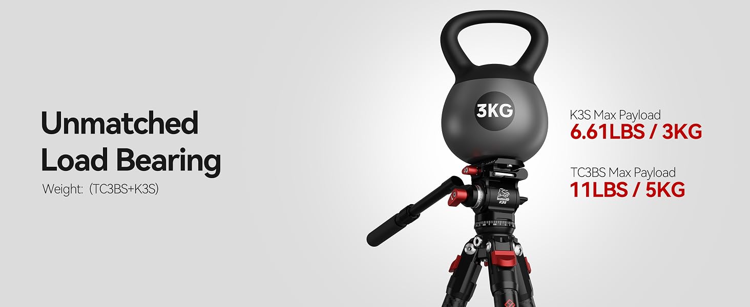 TC3BS+K3S Carbon Fiber Tripod with Fluid Head,2.9lb Professional Travel Kit TC3BS+K3S Carbon Fiber Tripod with Fluid Head,2.9lb Professional Travel Kit