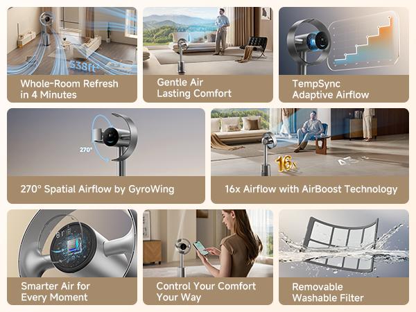 【Super Brand Day】DREAME MF10 Bladeless Tower Fan for Bedroom, Smart Standing Fan with 270° Spatial Airflow for Whole-Room Circulation, 59ft/s High Velocity, 10 Speeds 3 Modes, Temperature-Adaptive Airflow, MF10-Beige 【Super Brand Day】DREAME MF10 Bladeless Tower Fan for Bedroom, Smart Standing Fan with 270° Spatial Airflow for Whole-Room Circulation, 59ft/s High Velocity, 10 Speeds 3 Modes, Temperature-Adaptive Airflow, MF10-Beige