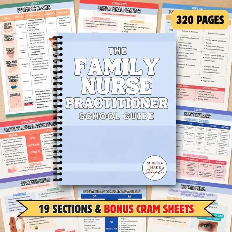 Family Nurse Practitioner School & Boards Prep Notebook, Comprehensive Study Guide for FNP Candidates