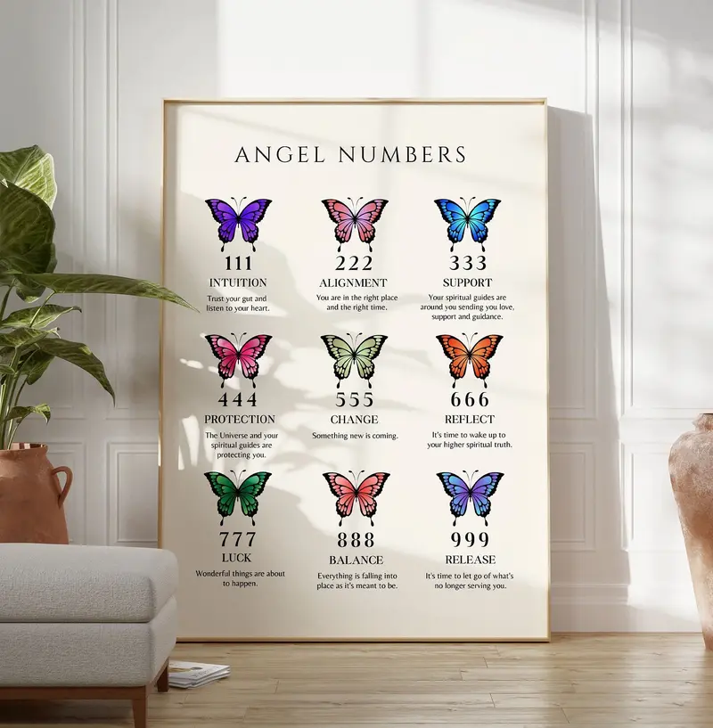 1234 angel number - TikTok Shop