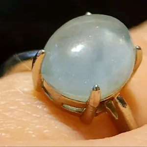 Aquamarine Crystal Ring