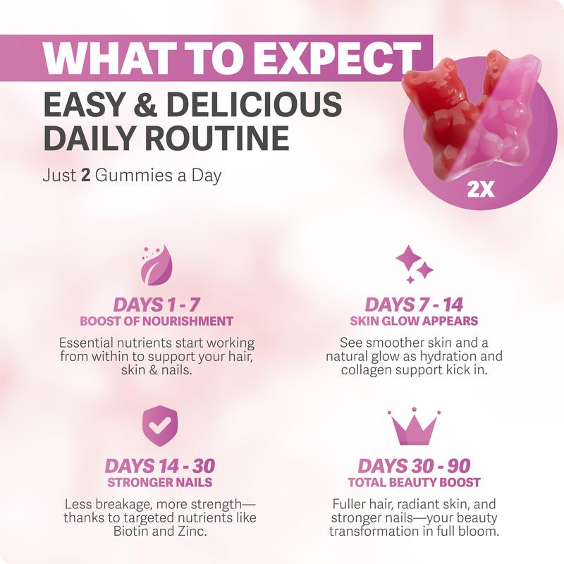Rosabella Biotin Gummies (5000mg) for Hair, Skin & Nails Growth