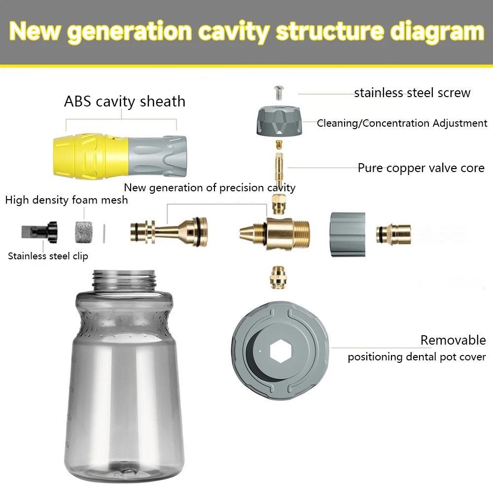 Double-Head Foam Cannon