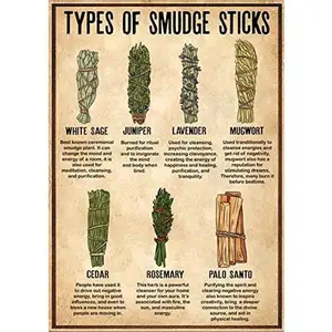 Types Of Smudge Sticks Poster, Moon Phase Meanings, Phases Of The Moon, Moon Art, Moon Print, Moon Decor, Witchcraft Posters