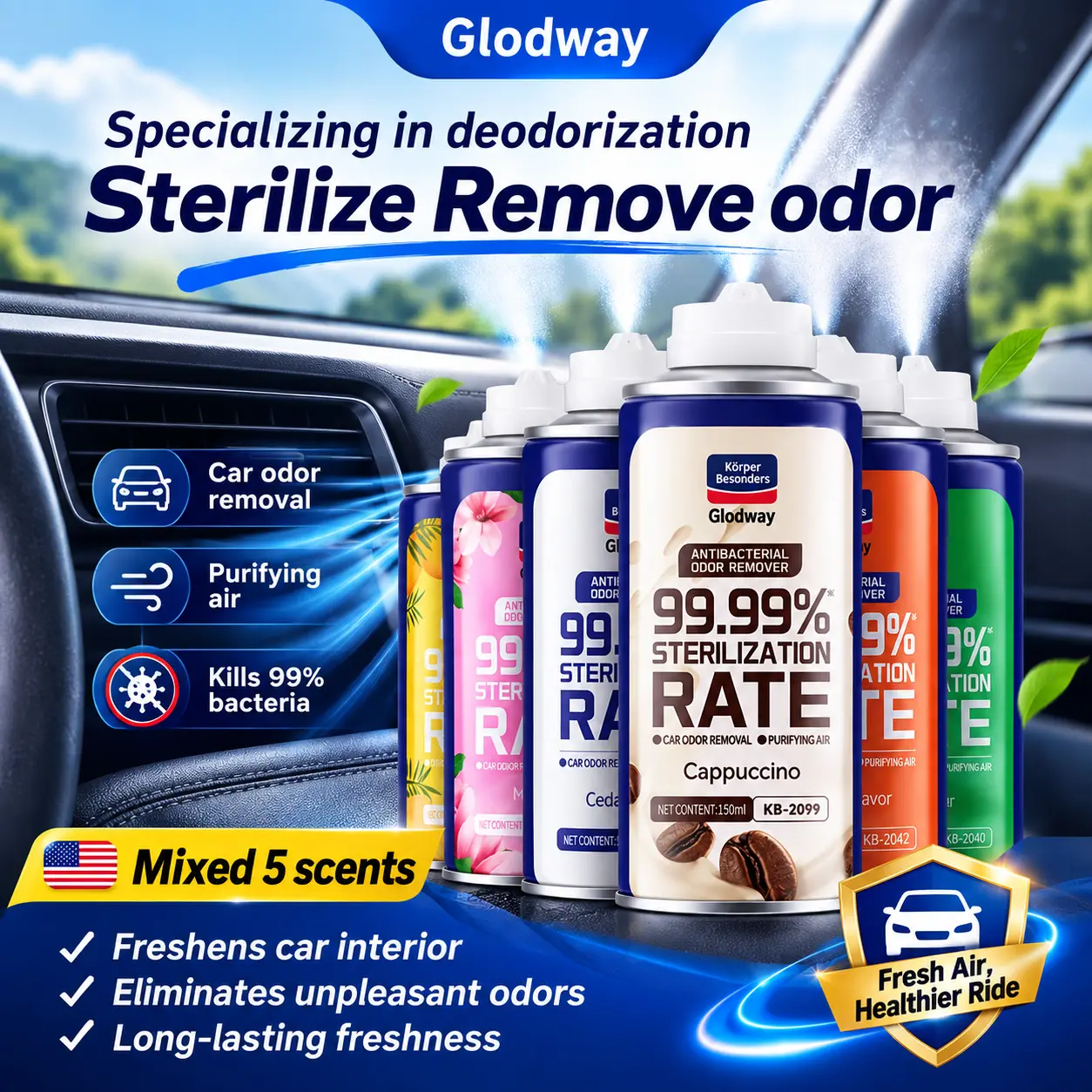 Glodway Antibacterial Car Air Freshener Spray - 99.9% Bacteria Sterilization Rate, 5 Scents, Polyethylene, Easy-to-Use Car Odor Removal & Room Deodorizer, Car Fragrance Set