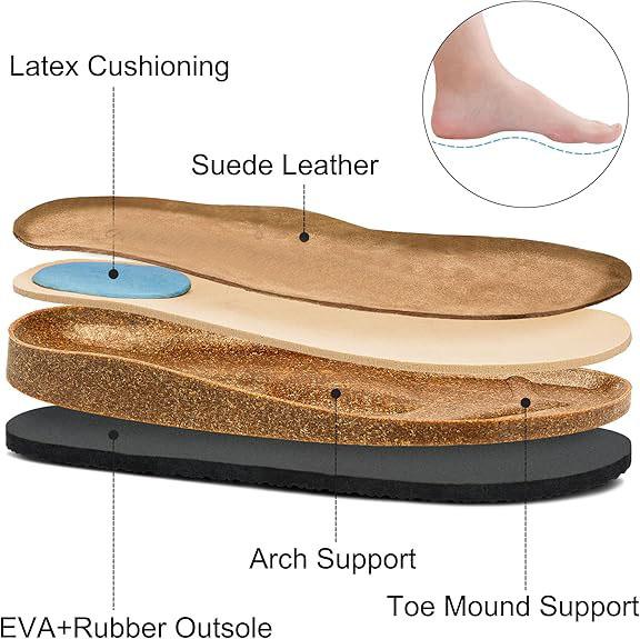 Snowind Women Men Round Toe Cork Footbed Clogs with Adjustable Flat Buckle Suede Texture Casual Outdoor Slip On Design Comfortable Walking Shoes  Thanksgiving Christmas