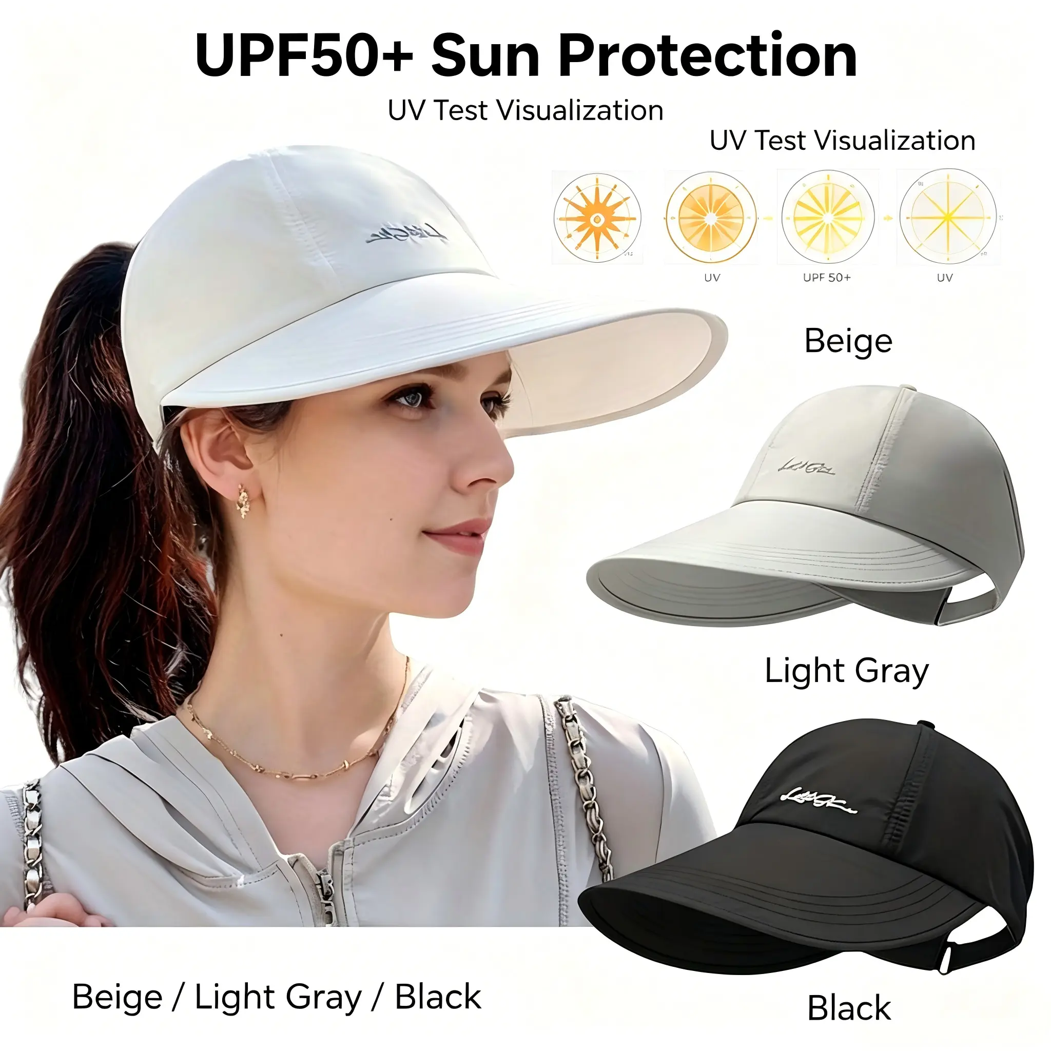 Unisex UPF 50+ Sun Protection Baseball Cap - Lightweight, Velcro Fit Adjustable Closure, Wide Brim, All Seasons Elastic Street Sports & Outdoor Hat for Hiking/Light Outdoor #dealsforyoudays, Uv Shielding, Hook & Loop, Uv Protection, Running Errands