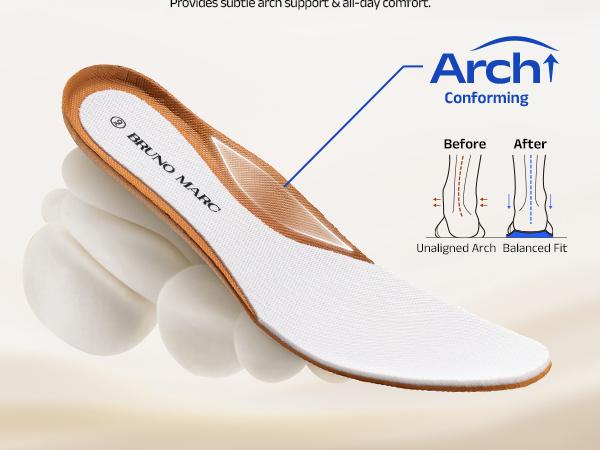 Bruno Marc Men's Casual Dress Sneakers Skate Shoes - Round Toe Lace-Up All Seasons Athletic Footwear for Daily Wear SpringStatements