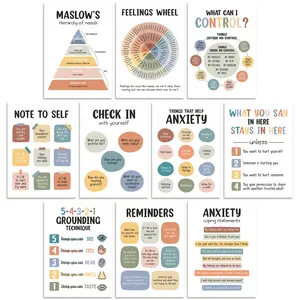 BEAWART 10 Mental Health Posters For Kids (10x14), Feelings Wheel, What I Can Control, Coping Skills Charts, Classroom, Therapy Office, School Counselor Decor