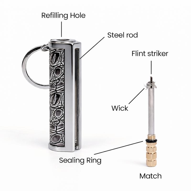 Retro Permanent Match Lighter Gift,Keychain Lighter Classic Refillable Keychain Lighter, 10000 Times Ignition Portable Fire Stick for Camping & Everyday Carry (Fuel Not Included)