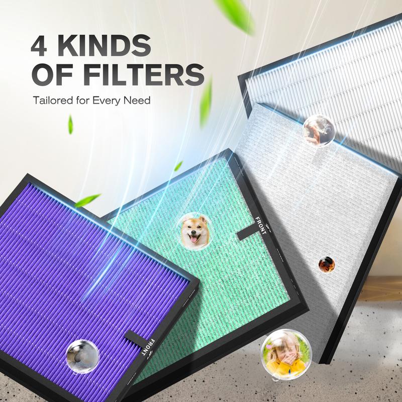 MORENTO Genuine Air Purifier Replacement Filter, True HEPA Filter Compatible with MR5866 for 99.97% Air Pollutants, Odor and Smoke, 2 Pack