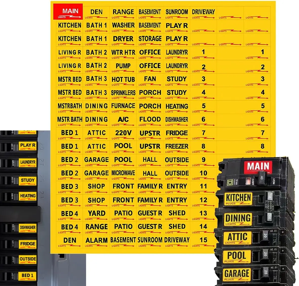 Circuit Breaker Box Label Stickers, 129 Pcs Durable & Weatherproof Label Sticker, Easy To Identify Home & Office Electrical Panel