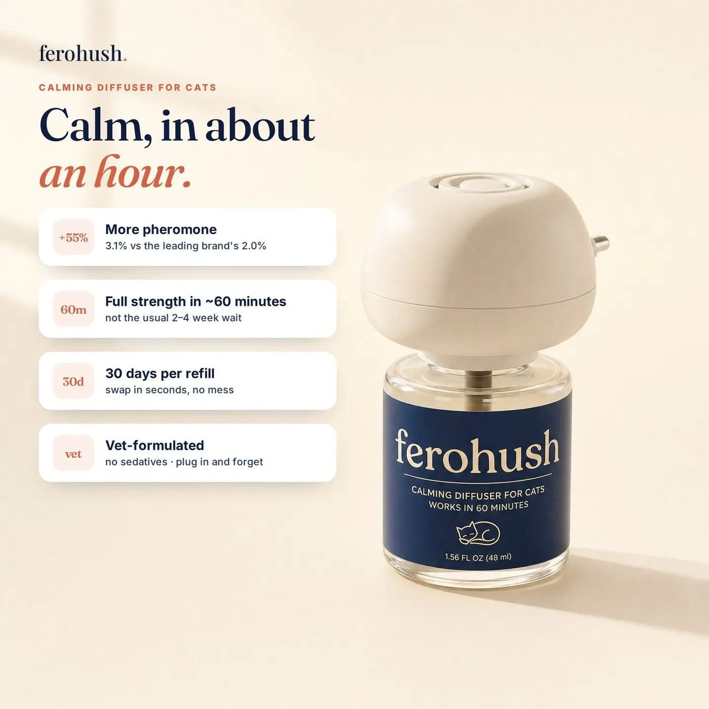 FeroHush Calming Pheromone Diffuser for Cats – Plug-In Cat Calming Diffuser with 30-Day Refill, Whole-Home Coverage, No Sedatives