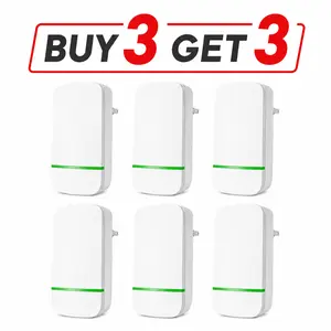Buy 3 Get 3,Plug-In Power Box with US Plug - 2026 UpdatedDesign, Compatible with 90-250V Input Range SmartPlug Device