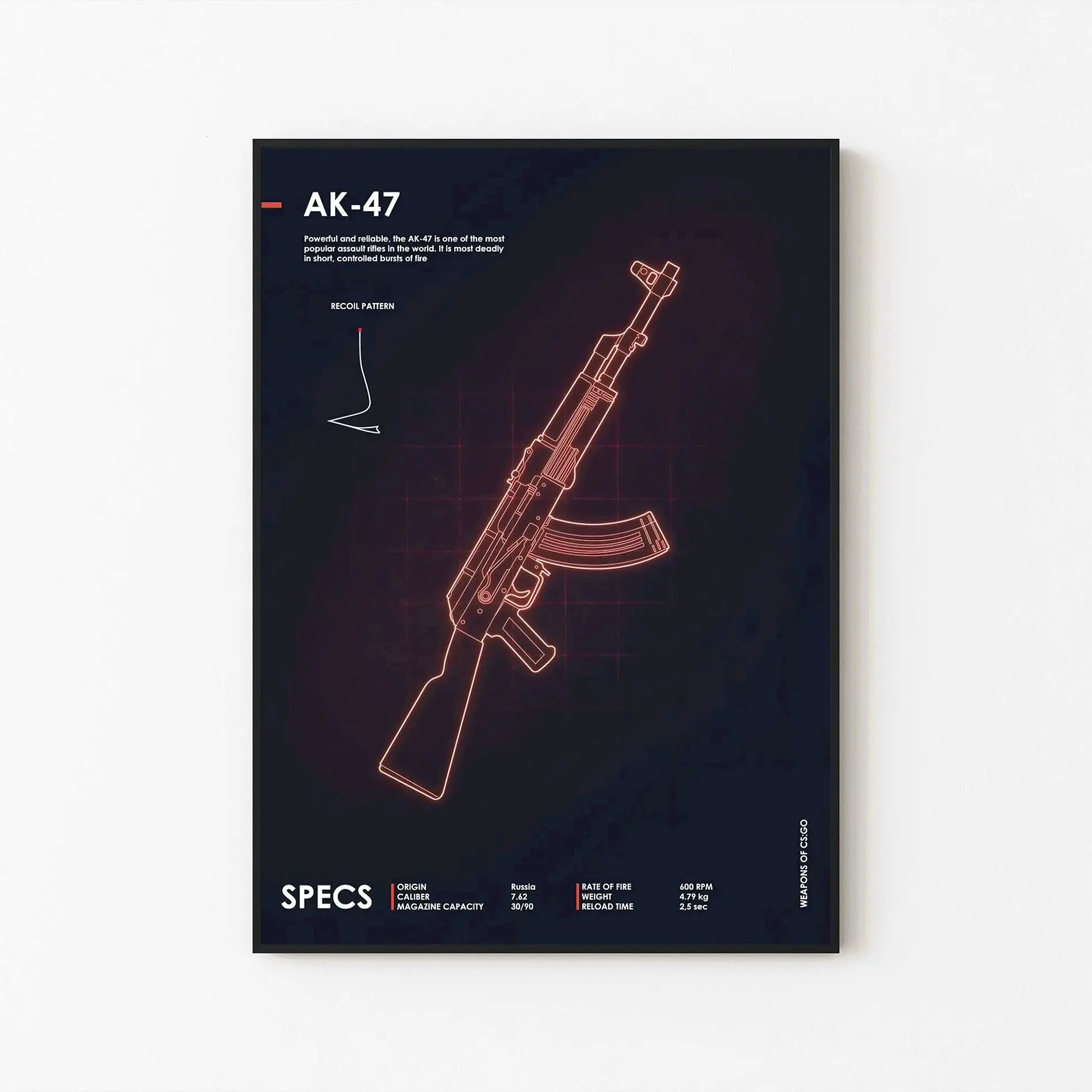 [New Gaming Decor - Sale Up To 40%] [Unframe] AK-47 Patent Print Poster, Classic Kalashnikov Rifle Blueprint Wall Art, Military History Decor, Vintage Weapon Artwork, Collector Gift