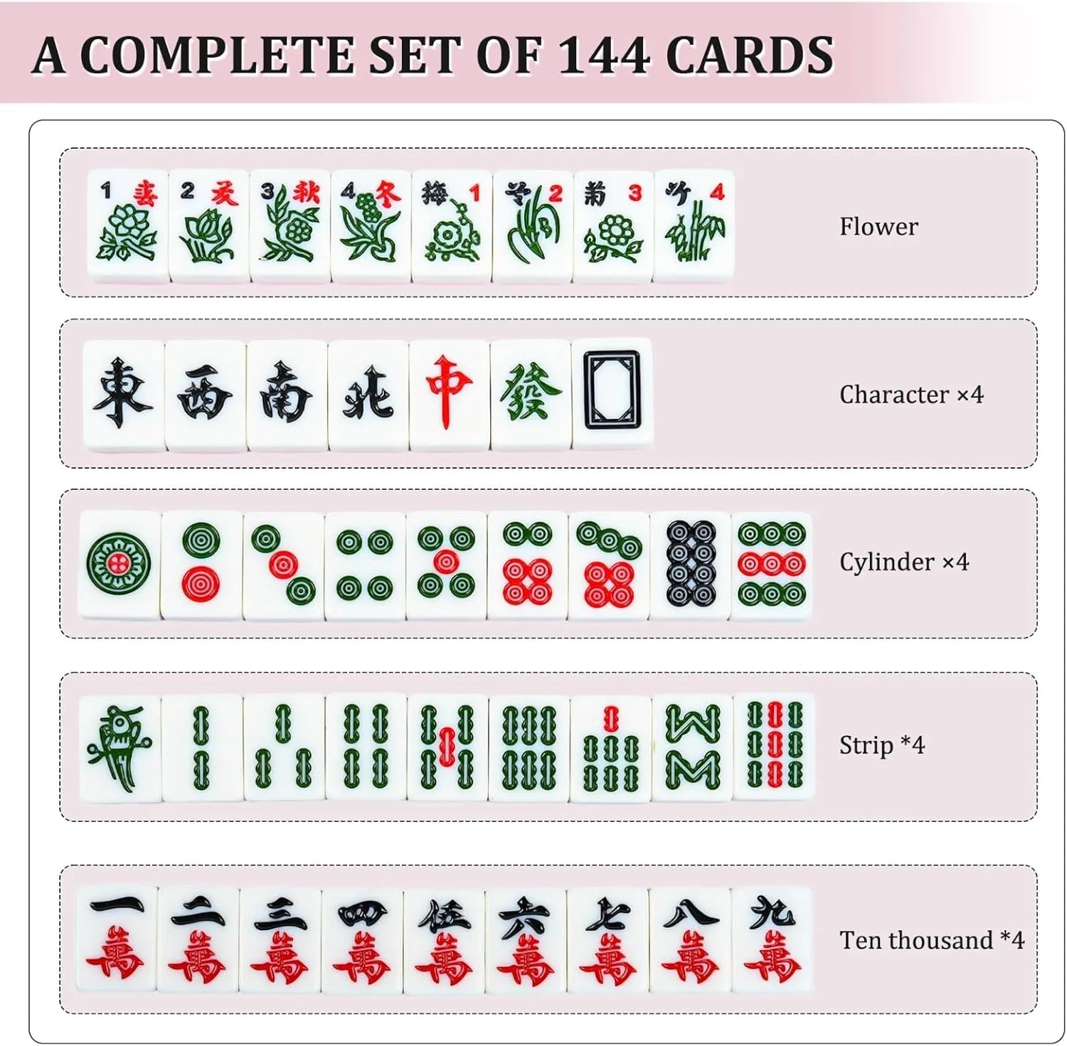 Mini Mahjong Set  Waterproof Majiang with Portable Travel Handbag ,Suitable for party multiplayer games, puzzle combination games and family gatherings. Melamine material, a total of 144, each size of 0.94 inches (24 mm), simple and happy