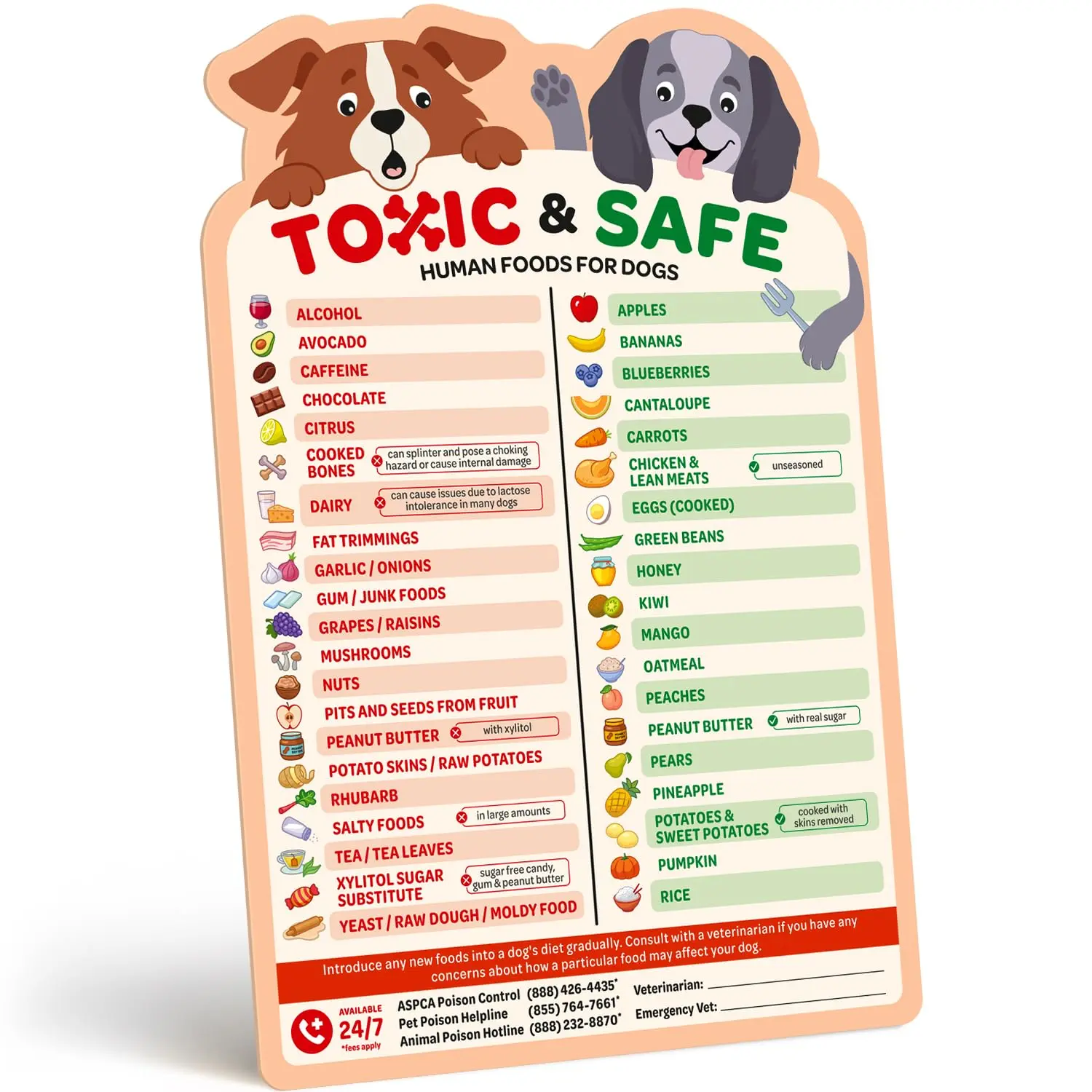 EBPP Magnetic List of Foods Dogs Can Eat - Dog Feeding Chart Fridge Magnet - Foods Dogs Shouldnt Eat Chart Decorative Magnets - Dog Safety Emergency Numbers Magnet - New Puppy Essentials