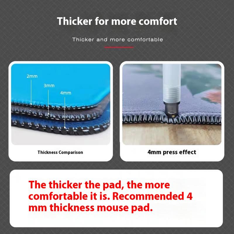 2025 NEW Large Excel Office Desk Mousepad | Extra Large XXL Deskmat w/Quick Ref Chart for Office Work & Gaming | Anti-Slip Stitched Edges | For Computer & Spreadsheet Enthusiasts