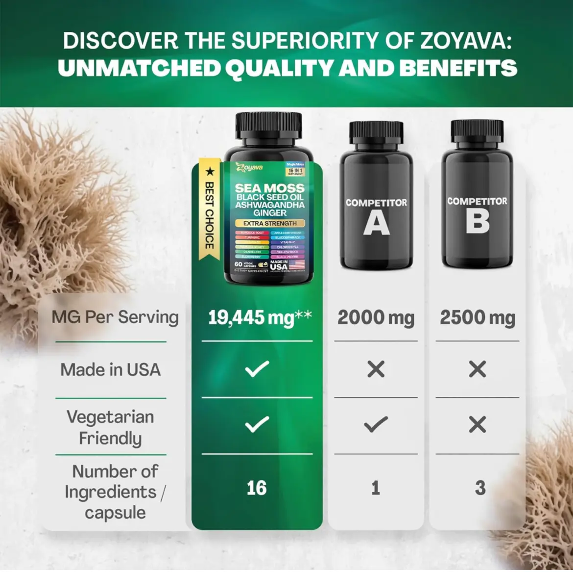 Sea Moss 7000Mg Black Seed Oil 4000Mg Ashwagandha 2000Mg Turmeric 2000Mg