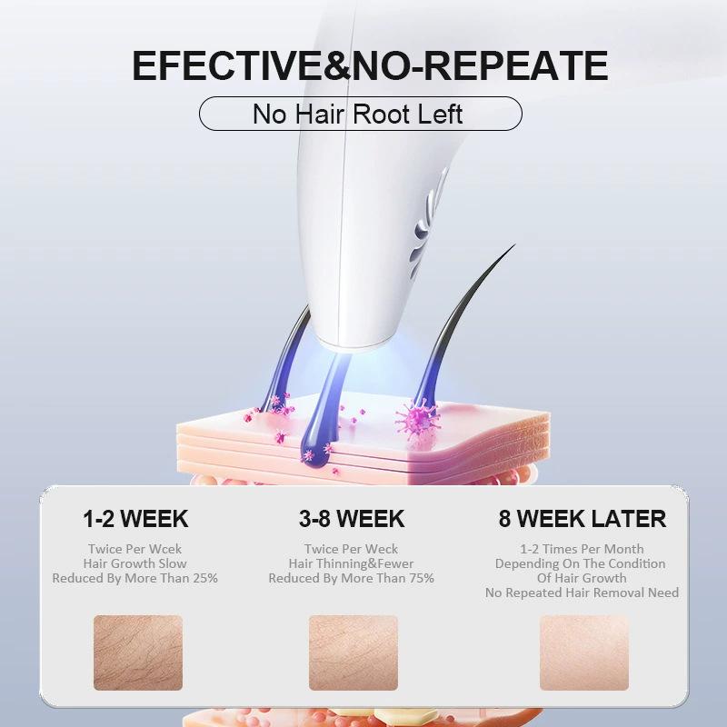 IPL Hair Removal Device, Face, Armpit, Bikini Area, Arms, Legs And Back, Unisex Beauty Equipment Ice Cooling 900000 Flashes Christmas, Valentine's Day And New Year Gifts