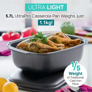 Tupperware Ultra Pro 5.7L Casserole - lightweight, unbreakable, easy clean, oven to table to fridge to microwave