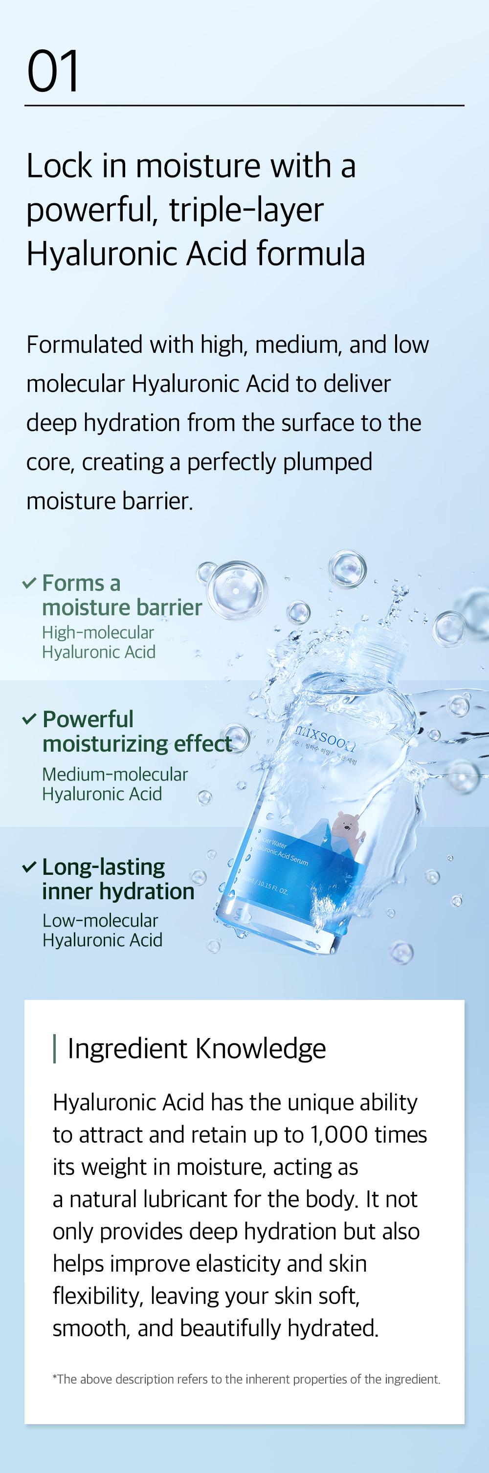 [mixsoon Official Shop] Glacier Water Hyaluronic Acid Serum 1.01 fl.oz / 30ml - Non-greasy Hydration Booster,  Korean Facial Serum for Glass Skin Moisture