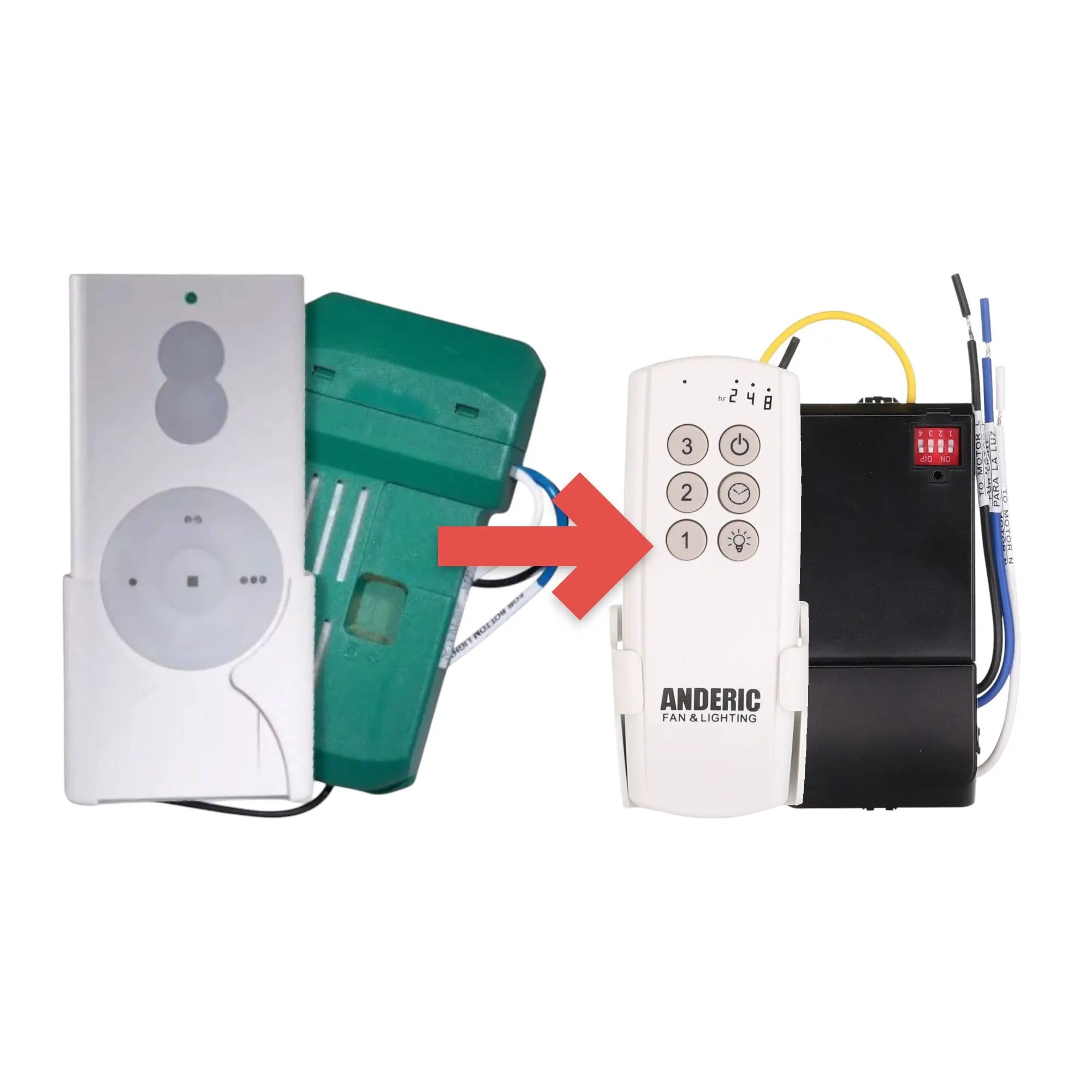 Anderic Substitute for Minka-Aire AireControl 3 Speed Universal 256 Bit Handheld Ceiling Fan Remote Control Kit RCS223 [63T-AC83T-KIT]