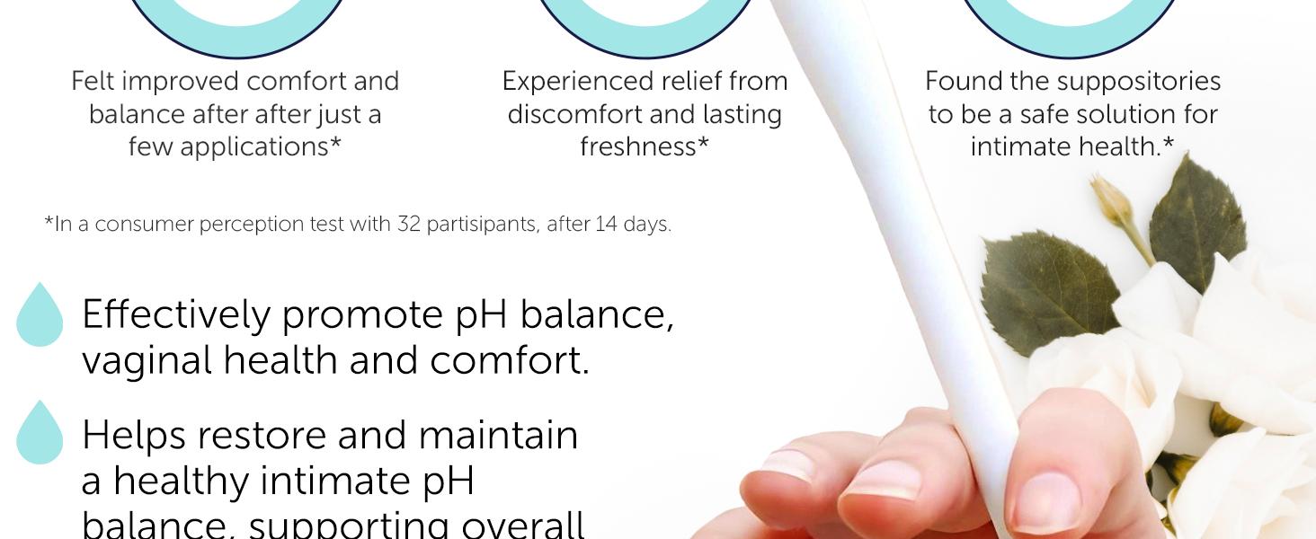 Vaginal Probiotics for Women | Boric Acid Intimate Care Suppositories | pH Balance Support | Yeast Infection Care | Natural Defense Against Fishy Odor, Burning & Excess Discharge | 12 Vaginal Suppositories