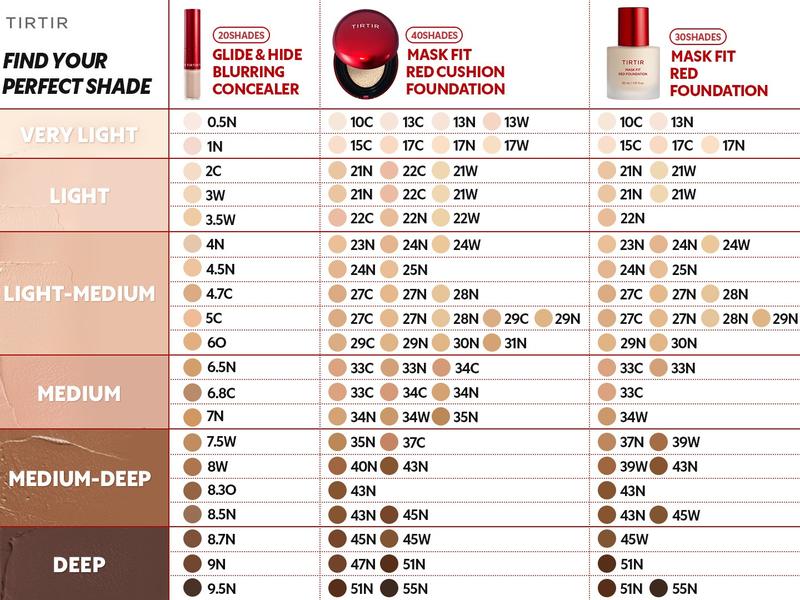 [TIRTIR Official] Glide & Hide Dual Concealer and Foundation 2-in-1 Stick l Lightweight Coverage, Flawless Makeup Cosmetic foundation stick