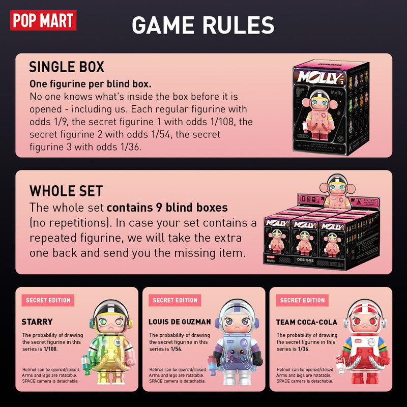 POP MART MEGA SPACE MOLLY 100% Series 3, Blind Box