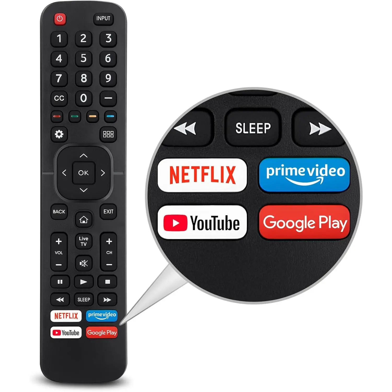 New Universal Infrared LCD Replacement Remote Control Accessory for Hisense Smart TVs - 2x AAA Batteries Required, with Streaming Keys, Not Compatible with Roku TVs