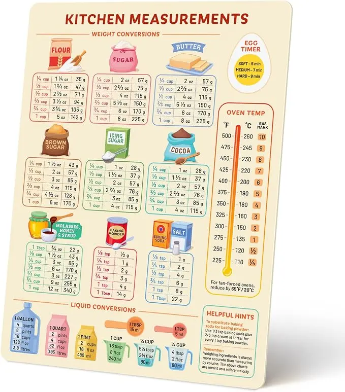 Kitchen Conversion Chart Magnet  Measuring Guide for Baking, Cups to Grams, Tablespoon & Teaspoon Conversions, Oven Temperature Guide, Cute Kitchen Measurement Cheat Sheet, Halloween Gifts for Bakers & Home Cooks
