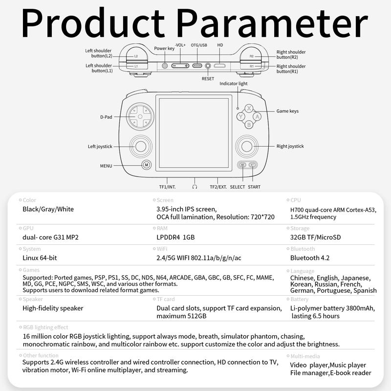 ANBERNIC RG CubeXX Handheld Game Console 3.95-inch IPS Screen Game Player RGCubeXX Gameconsole H700 Linux  64-bit System Battery 3800mAh  Retro Handheld Console Gifts