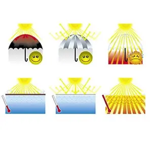 Blue Wave NS492 12' x 24' Oval Magni-Clear Above Ground Solar Blankets