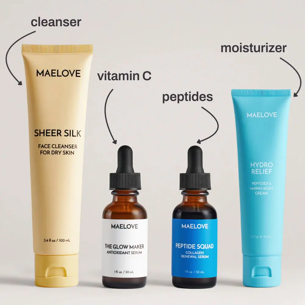 5-Minute Anti-Aging Routine